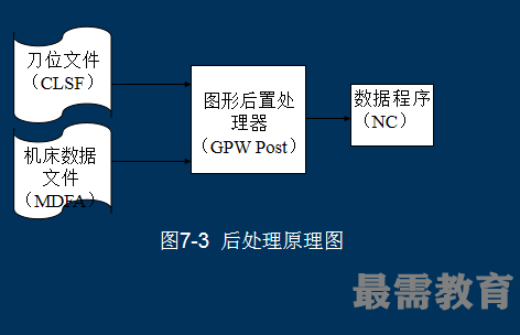 1603930720150811.png image.png