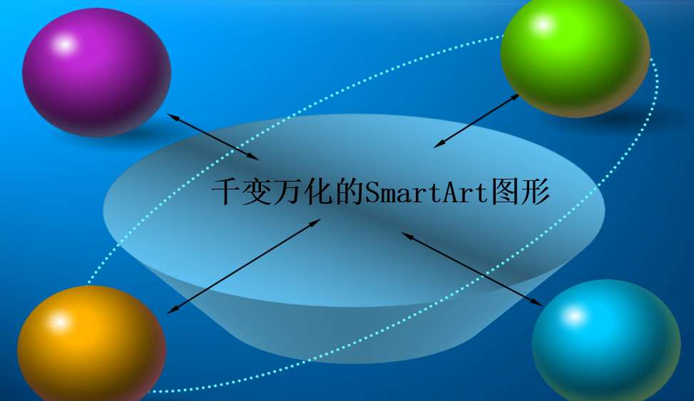 千变万化的SmartArt图形