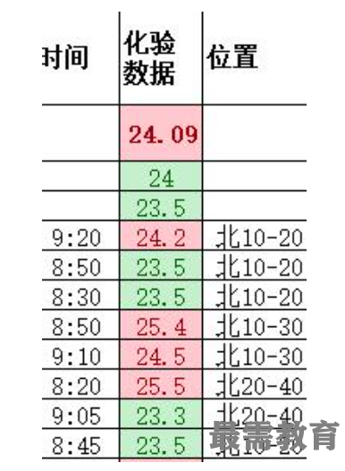1622703992852102.png image.png