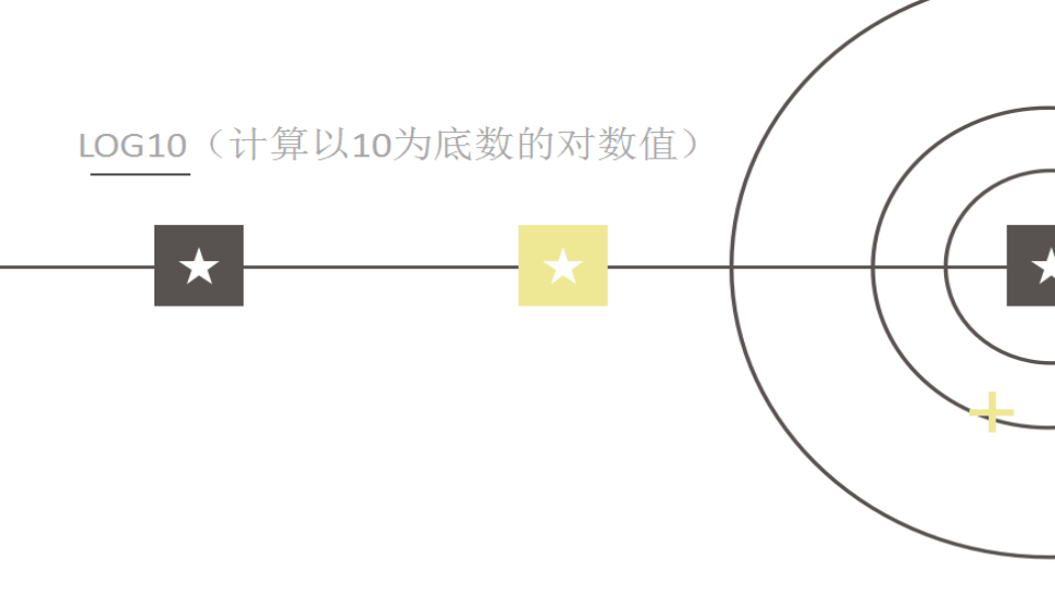 LOG10（计算以10为底数的对数值）