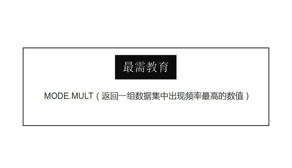 MODE.MULT（返回一组数据集中出现频率最高的数值）