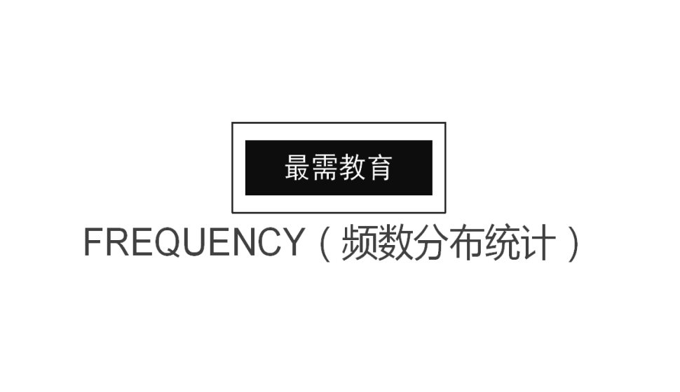 FREQUENCY（频数分布统计）