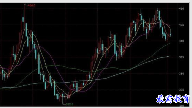 1652938308381785.png image.png