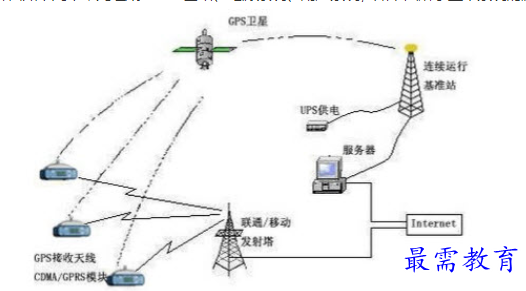 QQ图片20220608192901.png