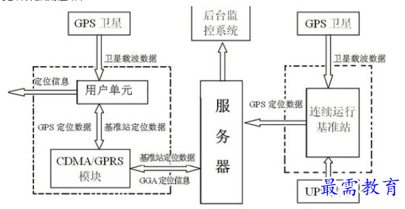 QQ图片20220608192907.png