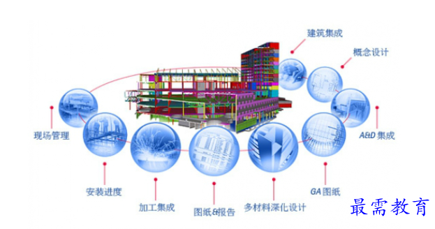 QQ图片20220614152756.png