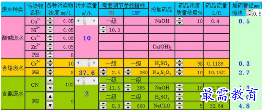 QQ图片20220614172409.png