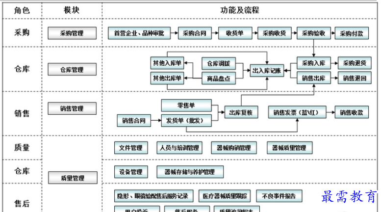 1655383214820720.png QQ图片20220616204007.png