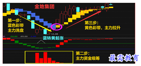 QQ图片20220617162209.png