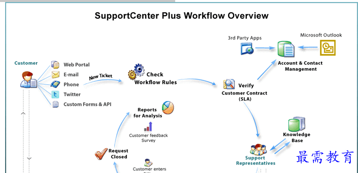 1655456153616476.png QQ图片20220617165547.png