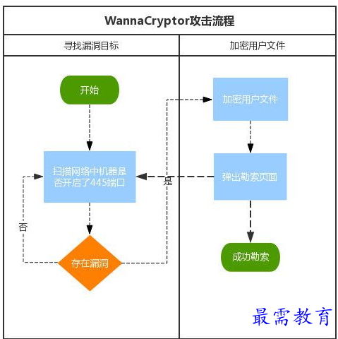 1657196780732267.png QQ图片20220707202614.png