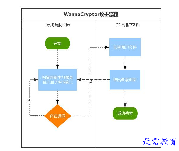 QQ图片20220708181452.png