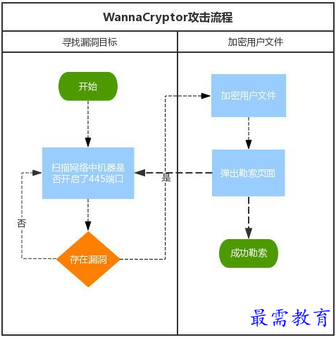 1657278051241053.png QQ图片20220708183334.png