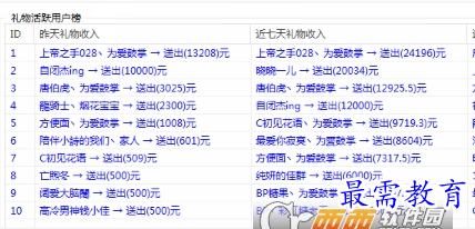 1659193713441591.png image.png