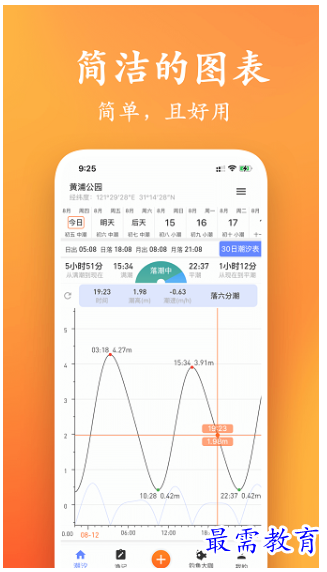 1659504075795320.png image.png