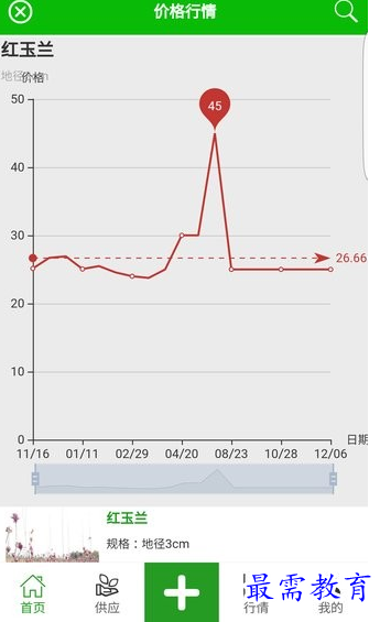 1659759888670936.png image.png