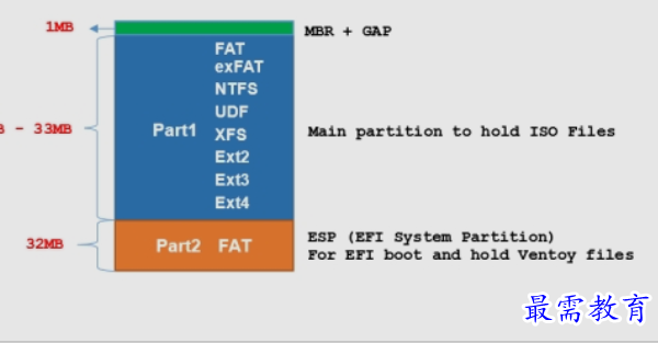 1659761367422957.png image.png