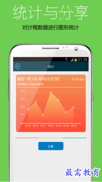1661039158961537.png image.png