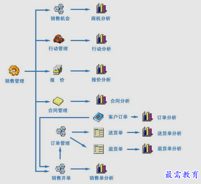 1661100077649560.png image.png