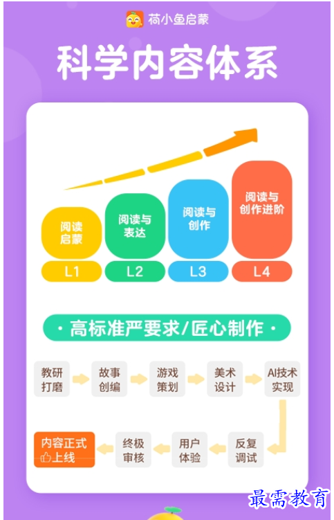 1661665146771151.png image.png
