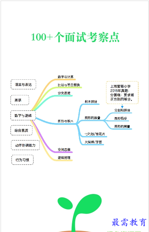 1661868784973238.png image.png