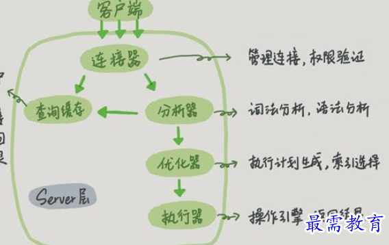 1663085670797536.png image.png