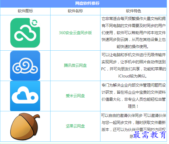 1678261695931906.png image.png