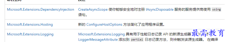 1678961334778822.png image.png