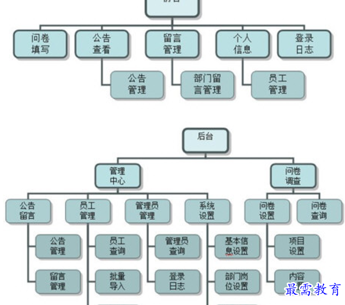 1679052209557837.png image.png