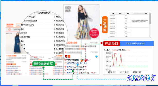 1679312975509416.png image.png