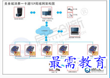 1679319768943544.png image.png
