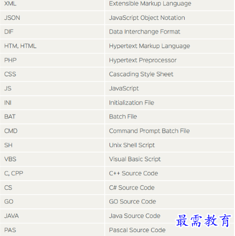 1680772434615252.png image.png