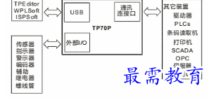 1681981508219298.png image.png