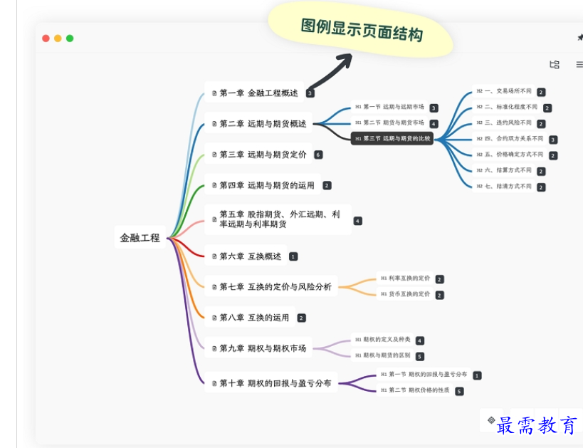 1688122013477339.png image.png