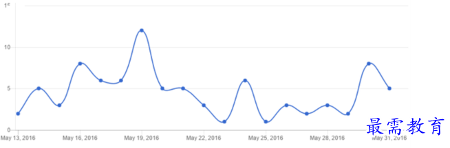 1690093324754957.png image.png