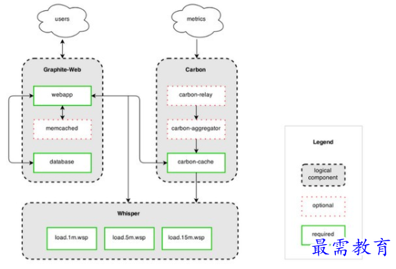 1690288929640898.png image.png