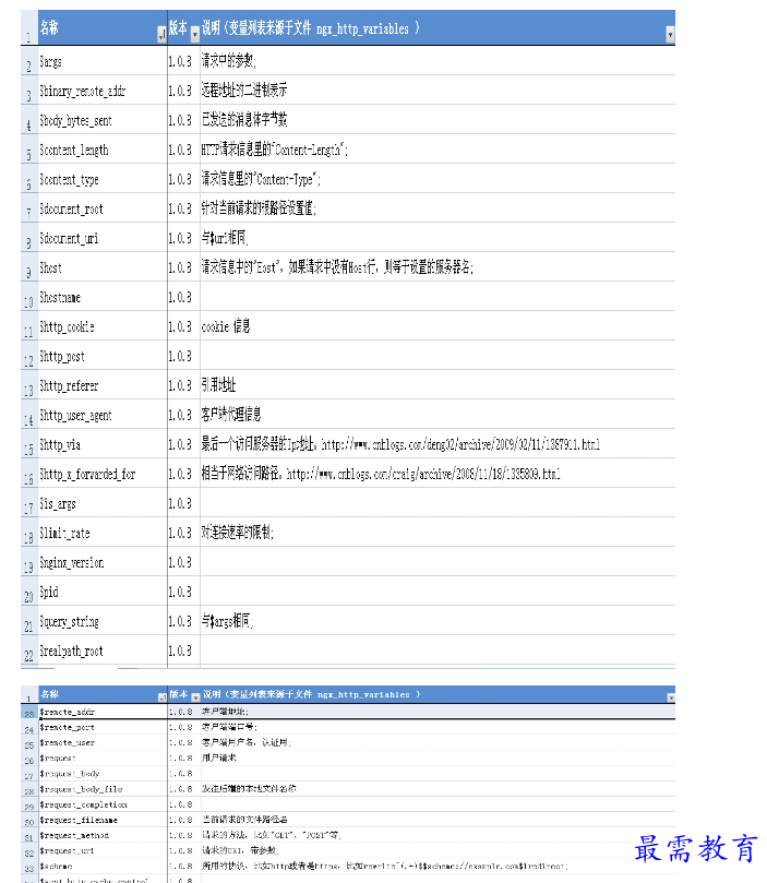 1691569971755137.png image.png