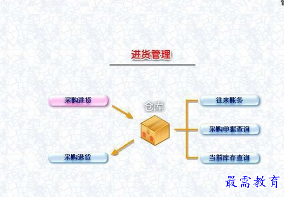 1694866241624544.png image.png