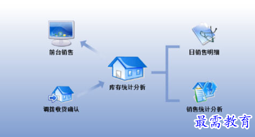 1695906074363776.png image.png