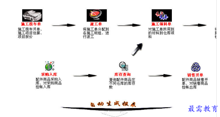 1696428825327938.png image.png