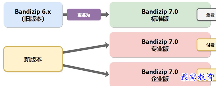 1697780928774665.png image.png