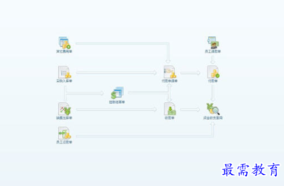 1699862584253532.png image.png