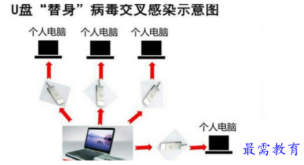 1700320011876969.png image.png