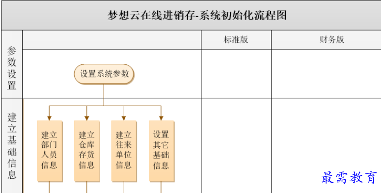 1700716229475228.png image.png