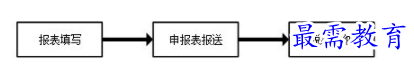 1701074119585762.png image.png