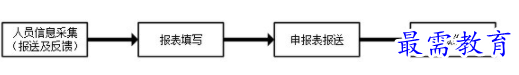 1701074122446636.png image.png