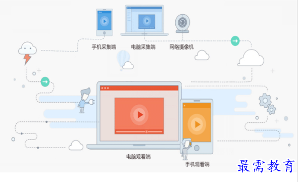 1701177915542356.png image.png