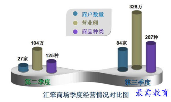 1701232244133315.png image.png
