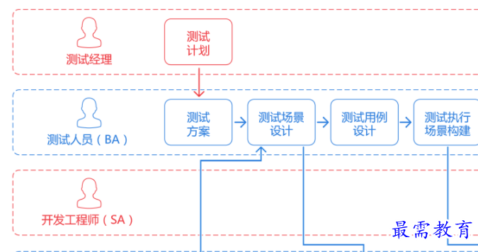 1701234775523382.png image.png