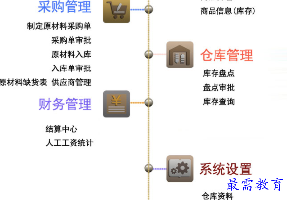 1707741683503198.png image.png